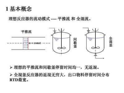 连续流动反应器停留时间分布测定