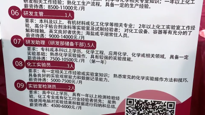 新型材料研发员工资