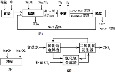 化工流程中常见试剂的作用