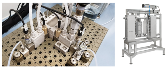 化工最前沿技术