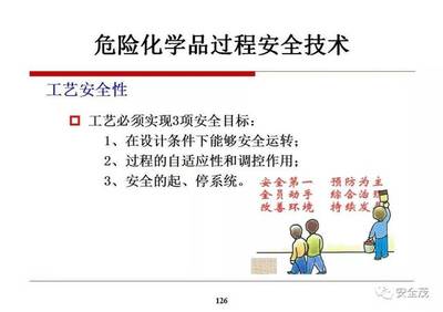 绿色化工工艺案例分析报告