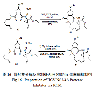 绿色化学工艺案例