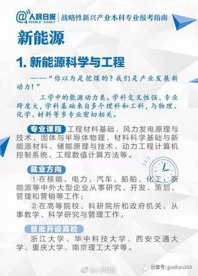 化工新材料前景怎么样
