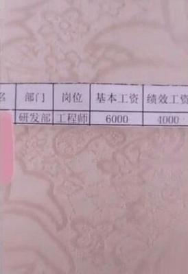 研发部工资一般多少