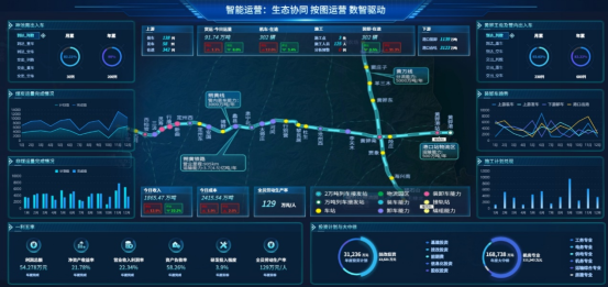 新材料研发案例分析怎么写