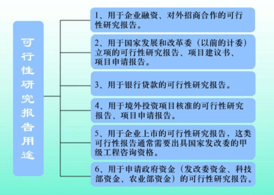 化工技术经济在化工项目的决策中的作用