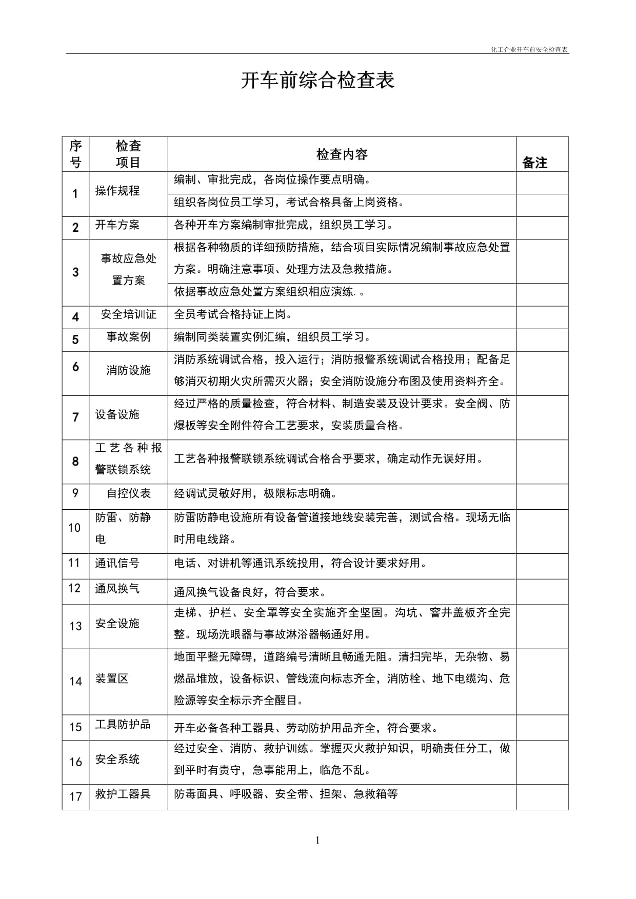 化工检测需要用的器具