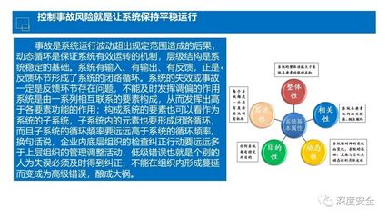 化工过程案例分析