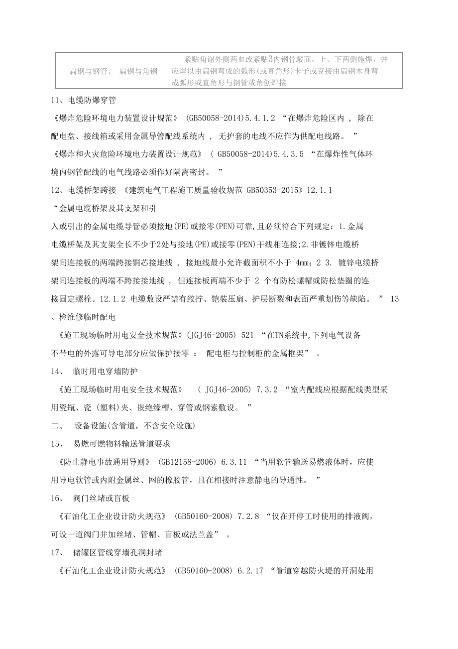 化工安全法律法规