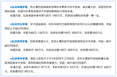 新型材料研发员不同职称的工资变化