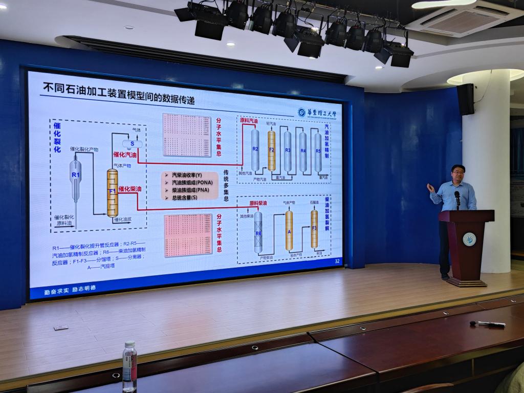 化工工程案例分享