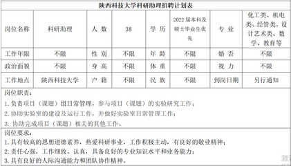化工科研助理的岗位职责